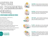 Ilustracje pokazują różne pozycje do karmienia piersią: klasyczną, krzyżową, spod pachy, na boku i na plecach. Poradnik pomaga w nauce przystawiania dziecka do piersi.