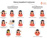 Objawy hipoglikemii w ciąży: niepokój, drżenie rąk, poty, kołatanie serca, nudności, głód, splątanie, zaburzenia widzenia, drgawki, utrata przytomności.