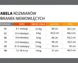 Tabela rozmiarów ubranek niemowlęcych: rozmiar, wiek, masa ciała, klatka, pas. Pomaga dobrać idealne rozmiary niemowlęce.