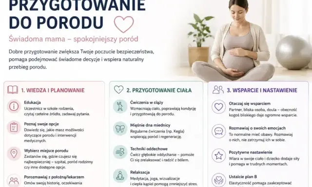 Przygotowanie do porodu: wiedza, ćwiczenia, wsparcie. Świadoma mama to spokojniejszy przebieg porodu.